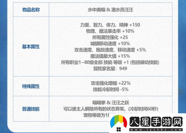 DNF2024年夏日套寵物裝備屬性介紹