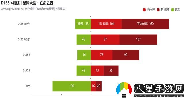 蛇年有新意！華碩攜全新RTX