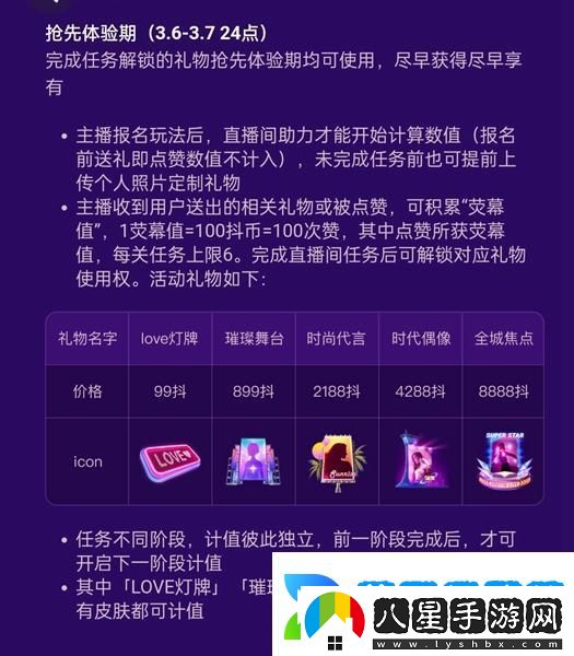 抖音女神節(jié)禮物多少錢