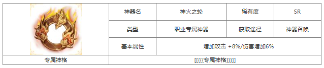 第七幻域神火之輪神器屬性具體一覽