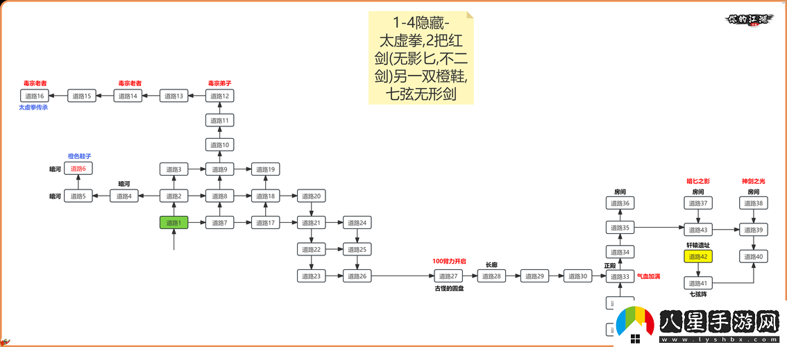 煙雨江湖李長順的恩人究竟是誰