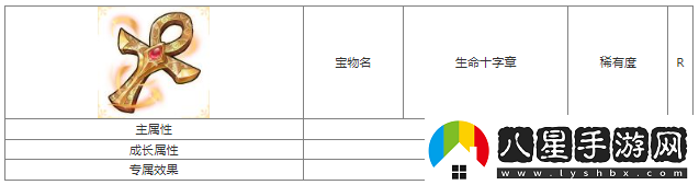 第七幻域生命十字章寶物屬性具體一覽