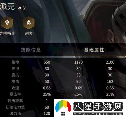 英雄之黎明基克的調(diào)和怎么使用