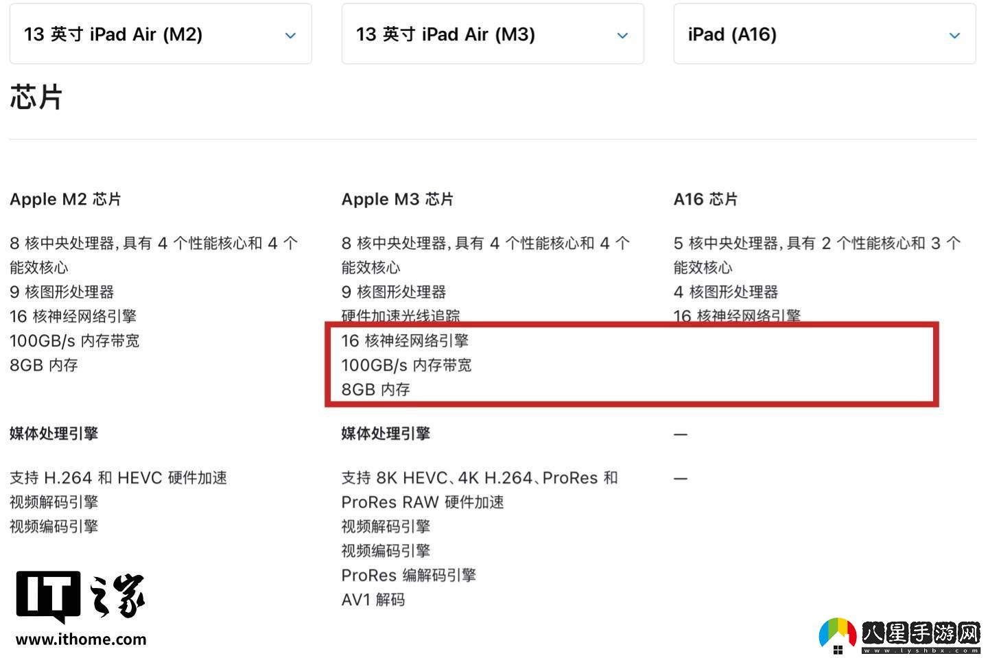 蘋果發(fā)布新款iPad