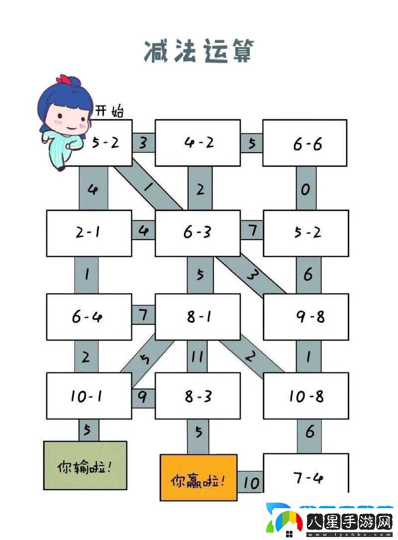 不思議迷宮自定義地圖玩法教程