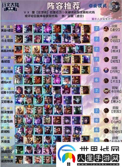 云頂之弈10.18版本月神獵森林獵陣容如何巧妙搭配