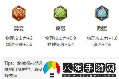 王者榮耀裴擒虎怎么樣