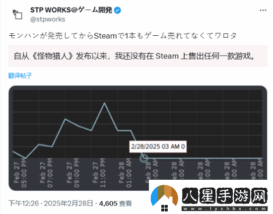 獨游開發(fā)商談怪物獵人