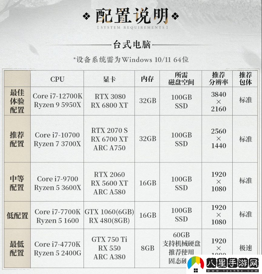 燕云十六聲PC配置要求曝光