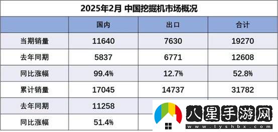 新一輪周期起點(diǎn)