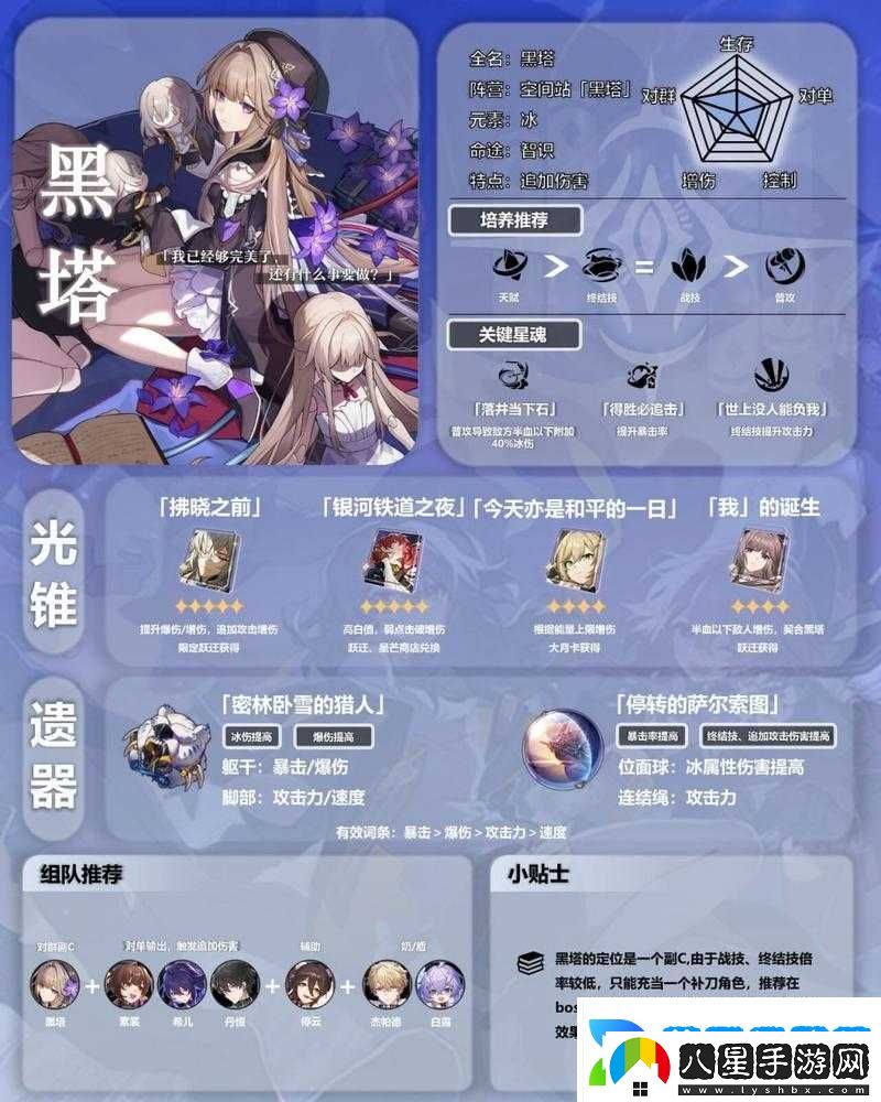 崩壞星穹鐵道黑塔成長寶典