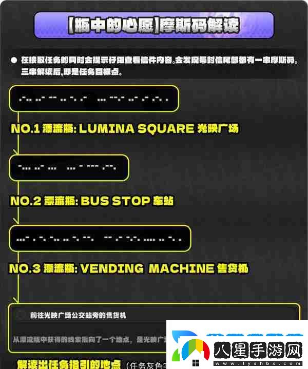 絕區(qū)零厄匹斯極釣大師賽玩法攻略