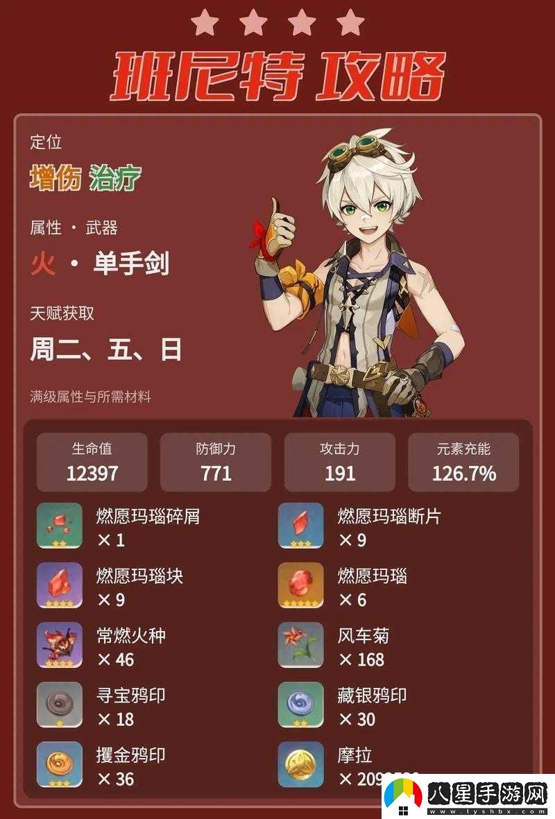 原神玩家必看