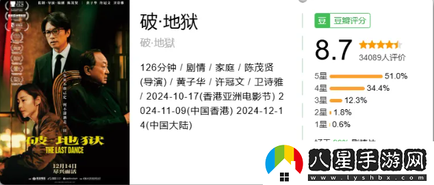 黃子華主演新片破?地獄票房超6000萬