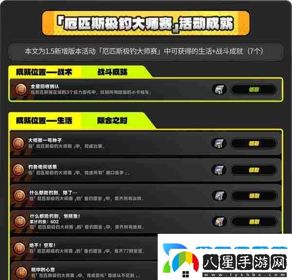絕區(qū)零厄匹斯極釣大師賽玩法攻略