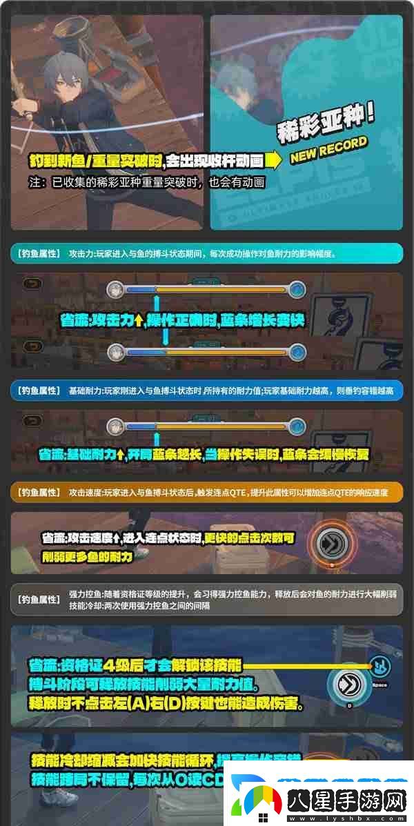 絕區(qū)零厄匹斯極釣大師賽玩法攻略