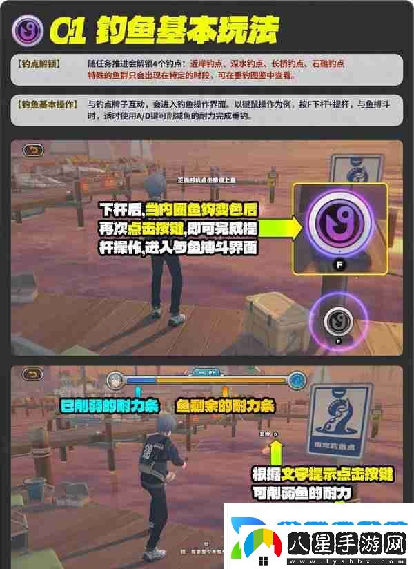 絕區(qū)零厄匹斯極釣大師賽玩法攻略