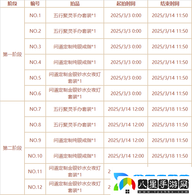 戳格子贏點卡