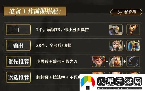 萬龍覺醒雷鵬鳥最新玩法解析