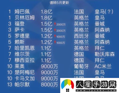 歐洲杯淘汰賽對陣規(guī)則圖