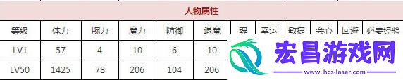一血萬(wàn)杰云外鏡怎么樣