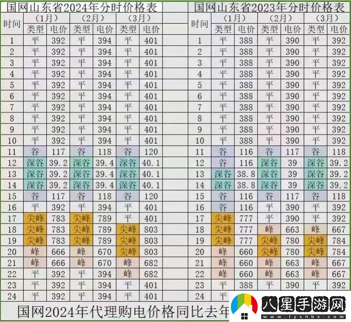探索日本免費三色電費2024年的創(chuàng)新之路