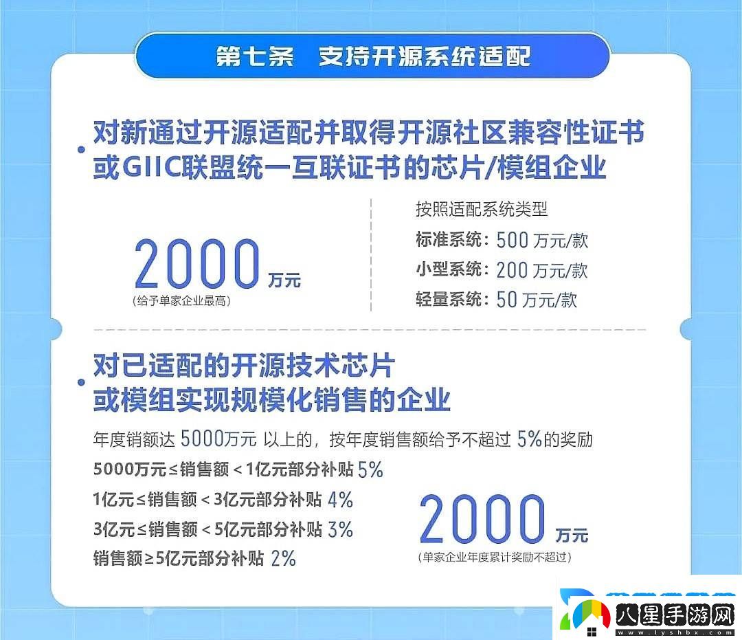 長(zhǎng)沙經(jīng)開區(qū)力挺開源系統(tǒng)
