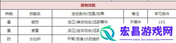 一血萬(wàn)杰云外鏡怎么樣
