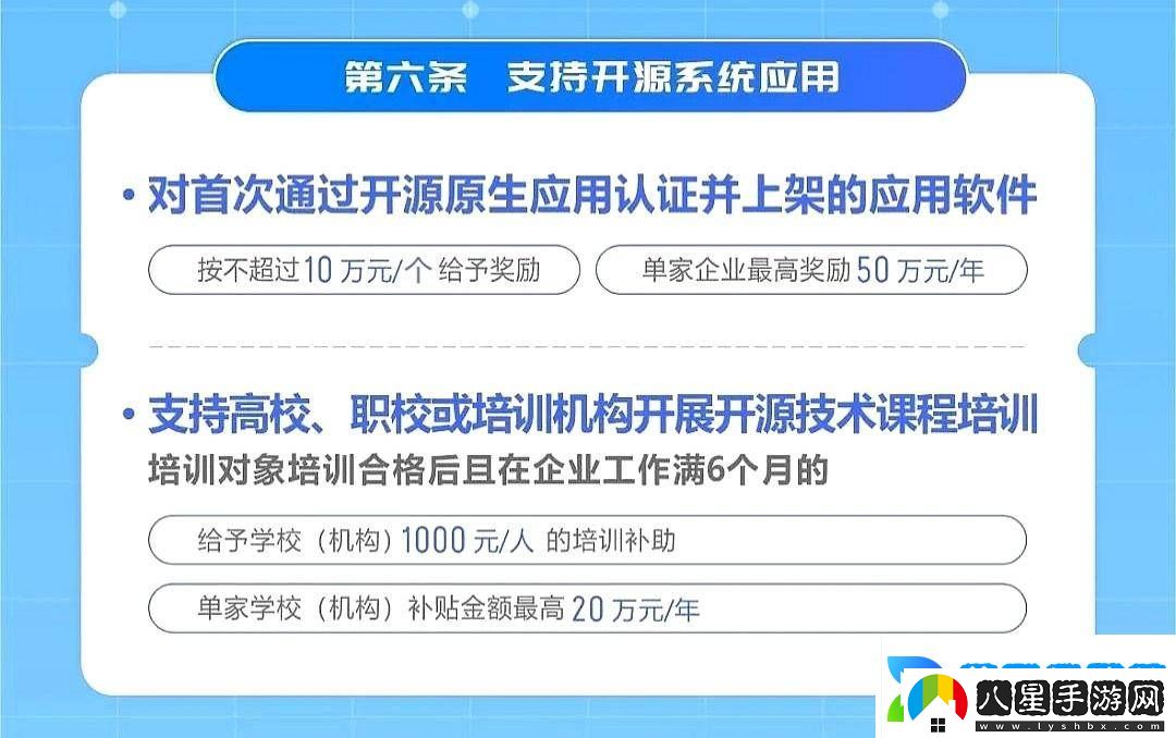 長(zhǎng)沙經(jīng)開區(qū)力挺開源系統(tǒng)